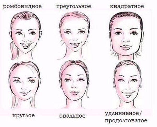 Косая челка на длинные волосы, средние, короткие, каре. Стрижка рваной, удлиненной челки. Фото