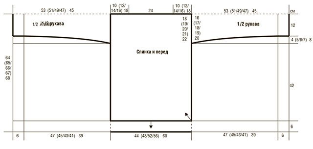 ВЫКРОЙКА