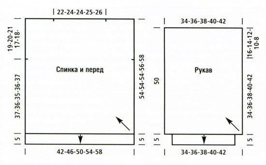 Выкройка