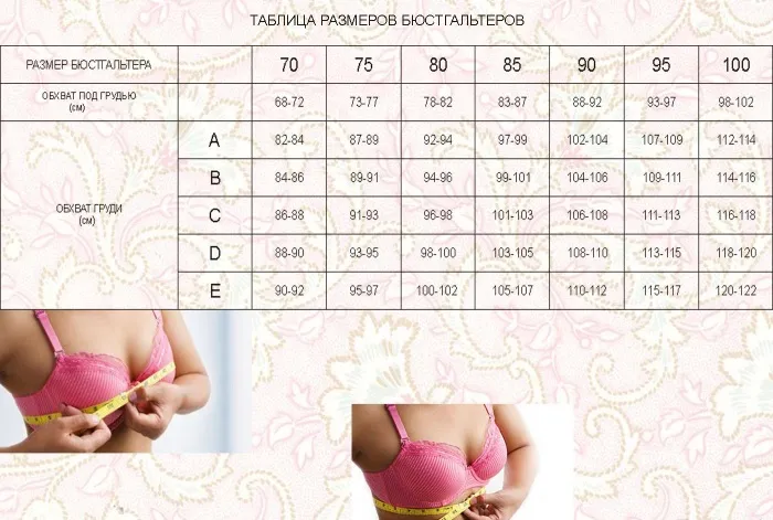 Бюстгальтер Balkonnet - фото, модели, стиль: пуш-ап, удлиненный, открытый. Модели Milavitsa, Faberlic, Intimissimi, Ribera.