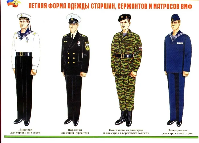 Летняя форма для ВМФ