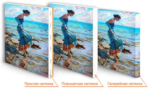 Некоторые способы натяжения холста на подрамник