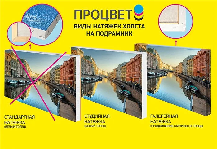 Растягивание: три способа удовлетворить своих клиентов