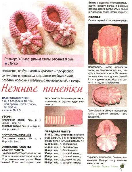 описание пинеток зефирок спицами