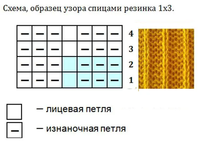 Выкройка мохеровой шапки 1