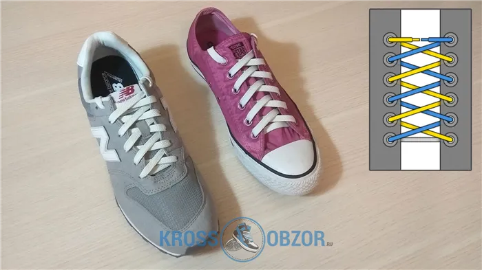 Зигзагообразные шнурки для спортивной обуви и кроссовок
