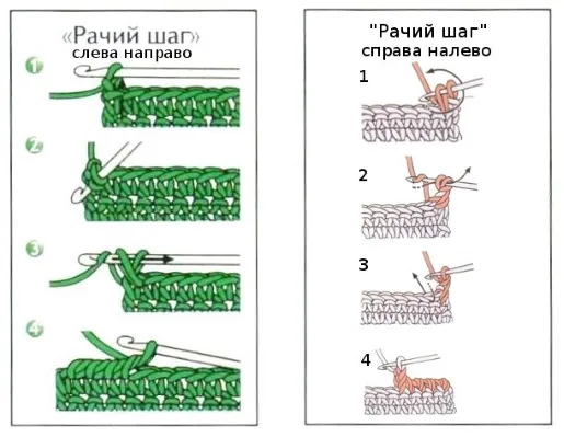 Шляпа с кепкой для женщин. Схема вязания с инструкциями, фото.