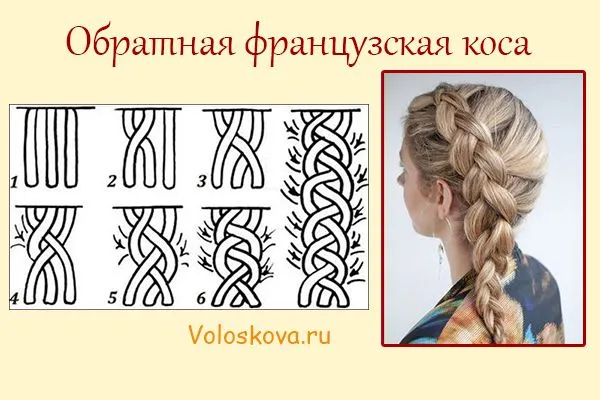 Косы на длинные волосы - схемы плетения и фото