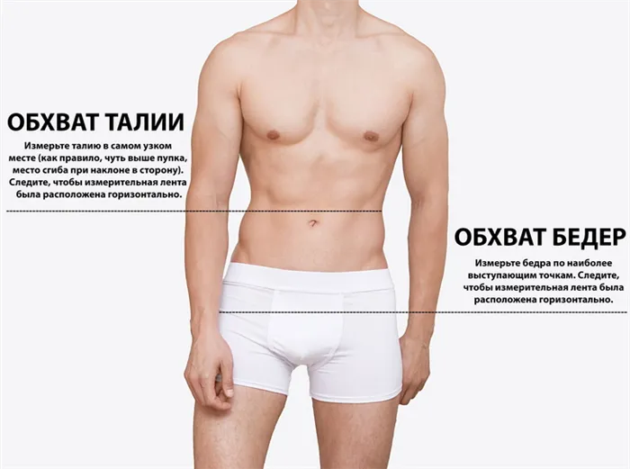Измерения