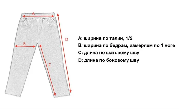 длина шагового шва