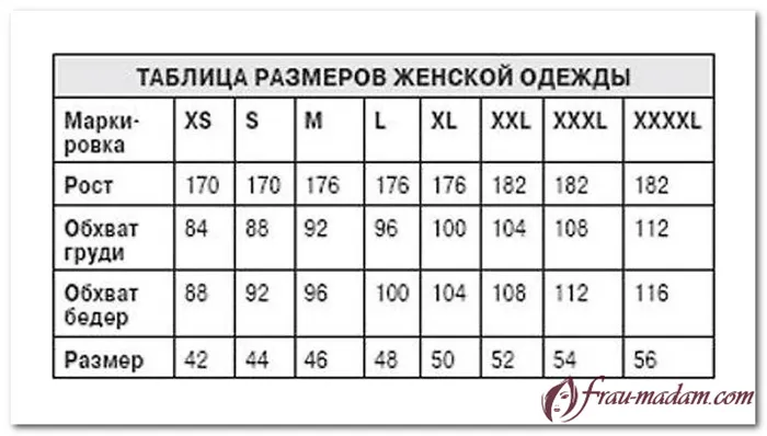 Размер женской одежды.