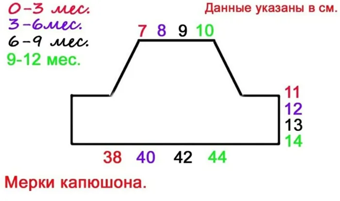 Выкройка вязаного комбинезона
