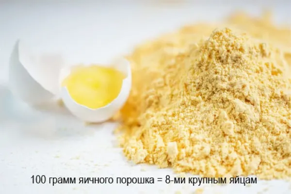 Яичный меланж. Что это такое, температура хранения, производители, состав, рецепт, как использовать