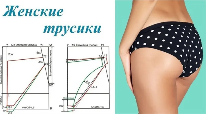 Высокие трусы женские выкройка