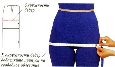 Юбка-карандаш. Выкройка, пошаговая инструкция по шитью.